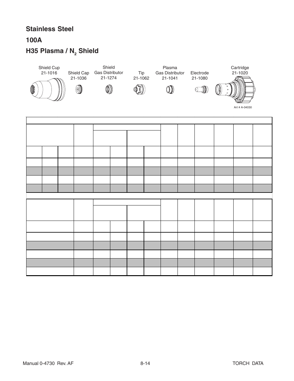 Shield | Tweco Torch Data User Manual | Page 14 / 28