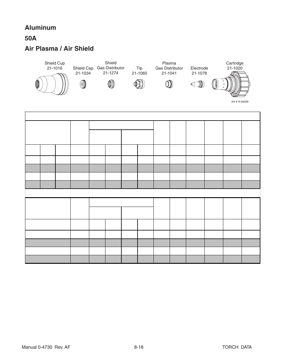 Aluminum 50a air plasma / air shield | Tweco Torch Data User Manual | Page 18 / 28