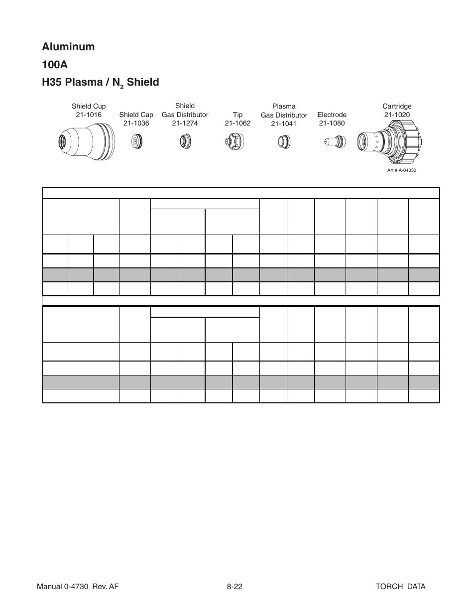 Shield | Tweco Torch Data User Manual | Page 22 / 28