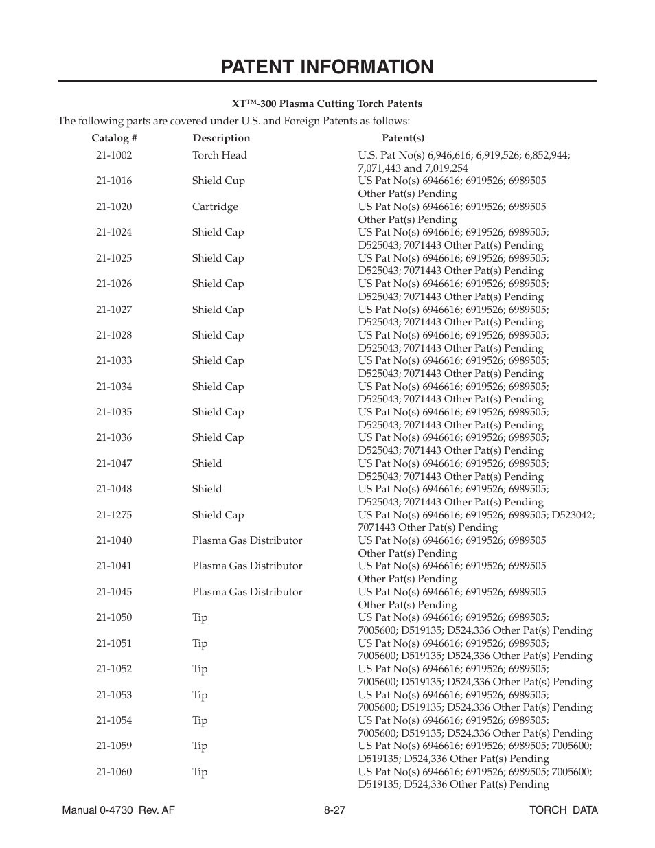 Patent information | Tweco Torch Data User Manual | Page 27 / 28