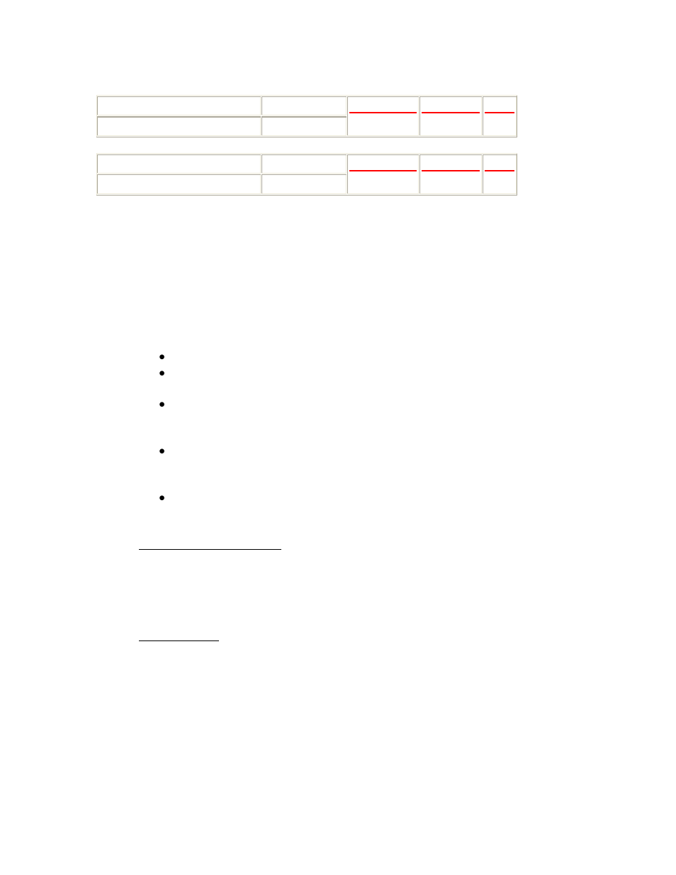 Tweco Troubleshooting Power Supply User Manual | Page 3 / 41
