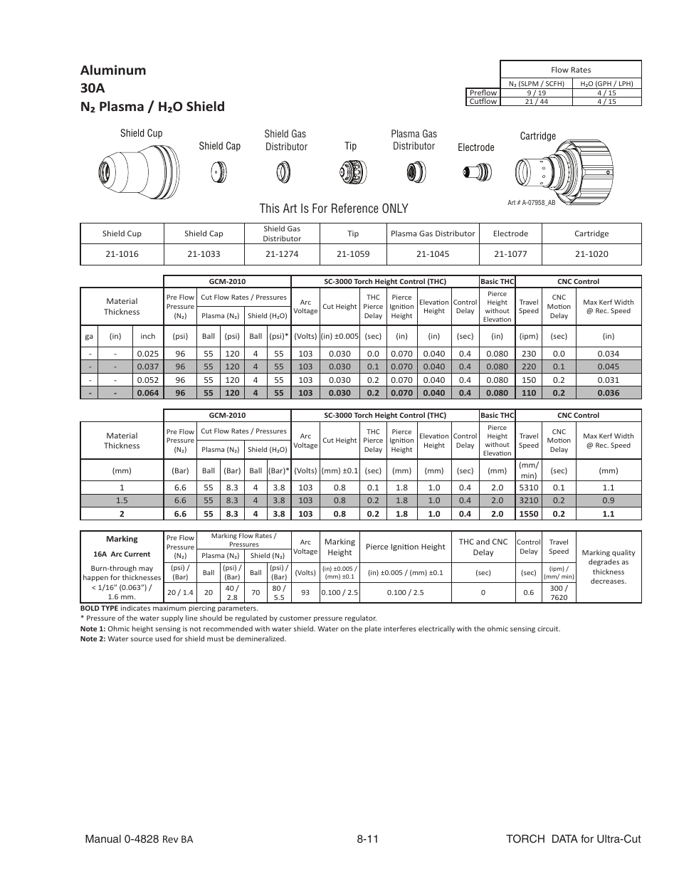 Aluminum, N₂ plasma / h₂o shield, This art is for reference only | Tweco Ultra-Cut Torch Data User Manual | Page 11 / 92