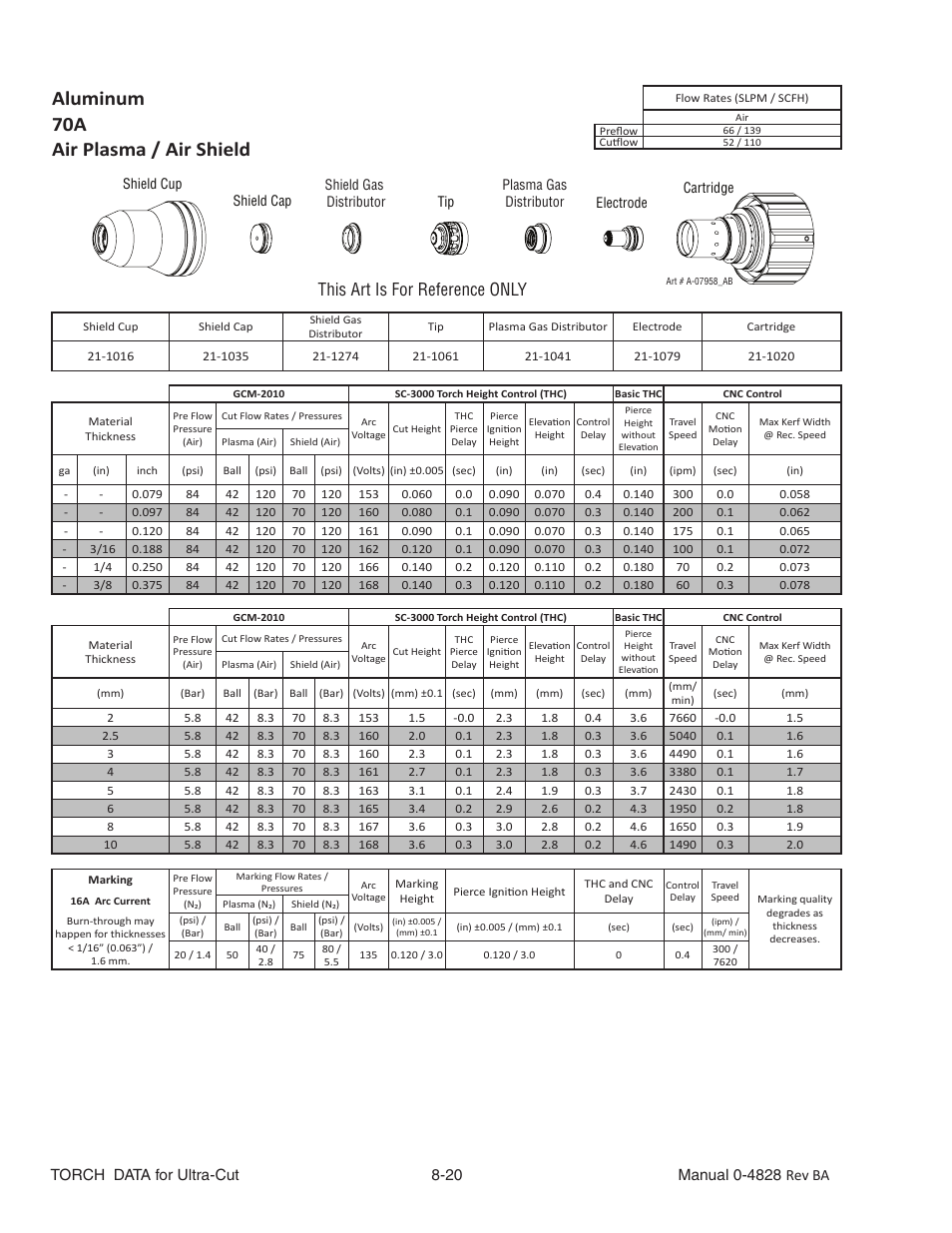 Aluminum, Air plasma / air shield, This art is for reference only | Tweco Ultra-Cut Torch Data User Manual | Page 20 / 92