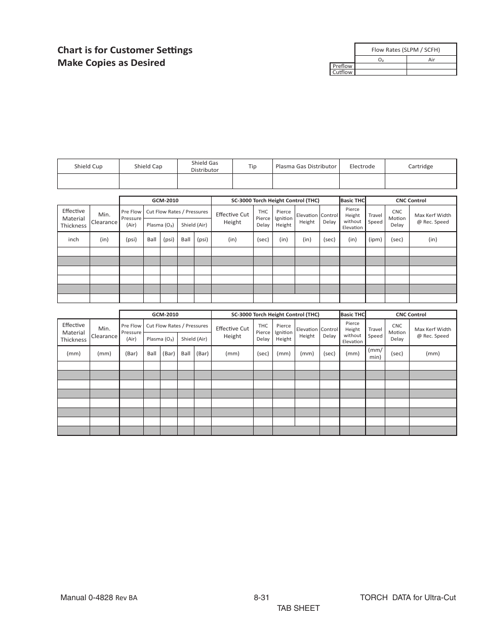 Chart is for customer settings, Make copies as desired | Tweco Ultra-Cut Torch Data User Manual | Page 31 / 92