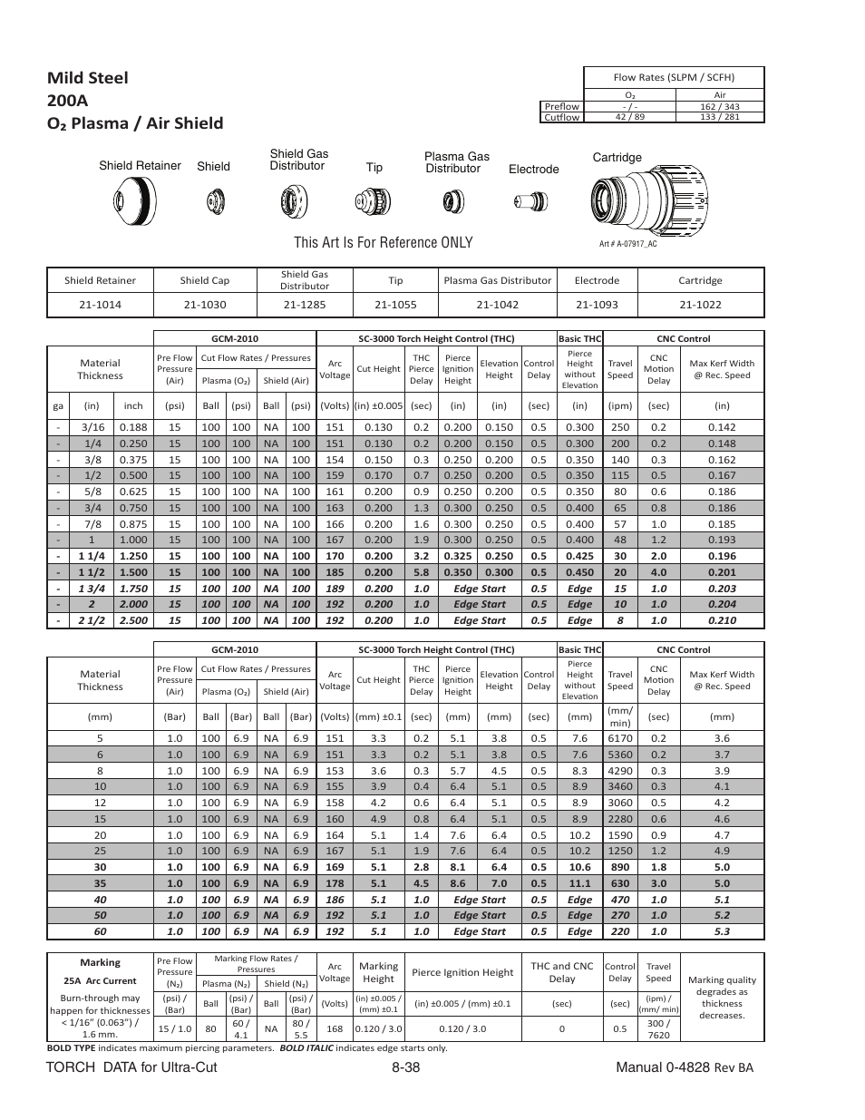 Mild steel, 200a, O₂ plasma / air shield | This art is for reference only | Tweco Ultra-Cut Torch Data User Manual | Page 38 / 92