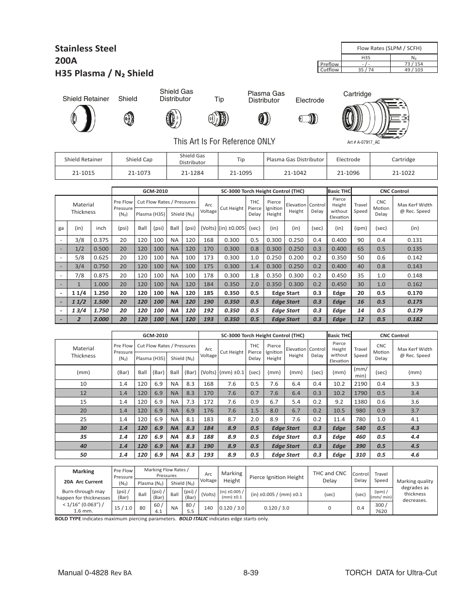 Stainless steel, 200a, H35 plasma / n₂ shield | This art is for reference only | Tweco Ultra-Cut Torch Data User Manual | Page 39 / 92
