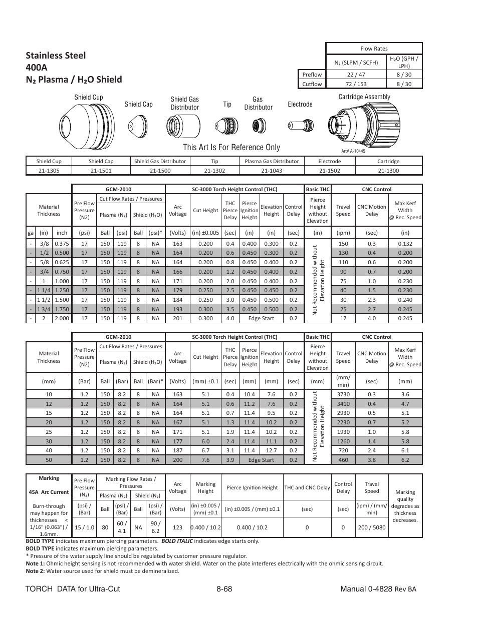 Stainless steel 400a n₂ plasma / h₂o shield, This art is for reference only | Tweco Ultra-Cut Torch Data User Manual | Page 68 / 92