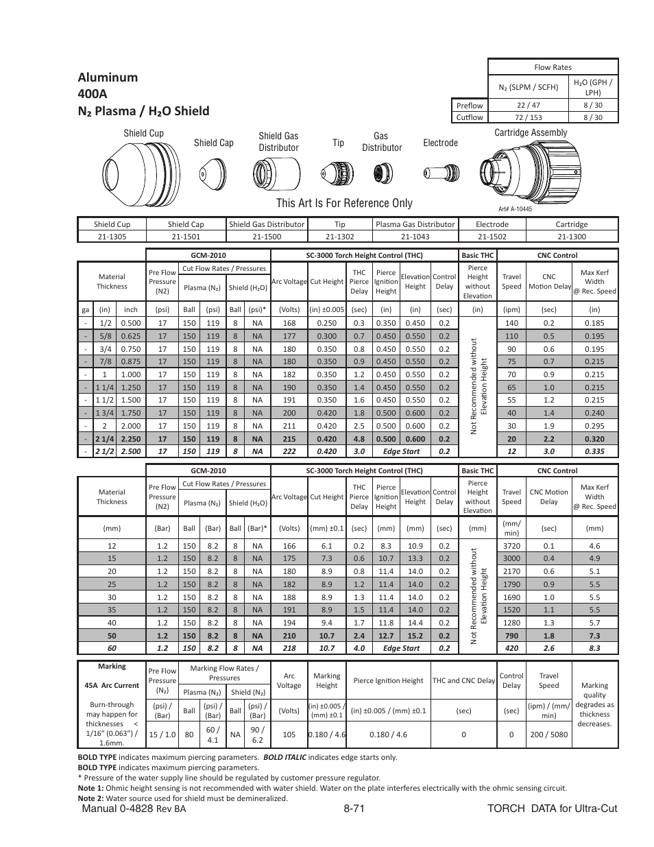 Aluminum 400a n₂ plasma / h₂o shield, This art is for reference only | Tweco Ultra-Cut Torch Data User Manual | Page 71 / 92