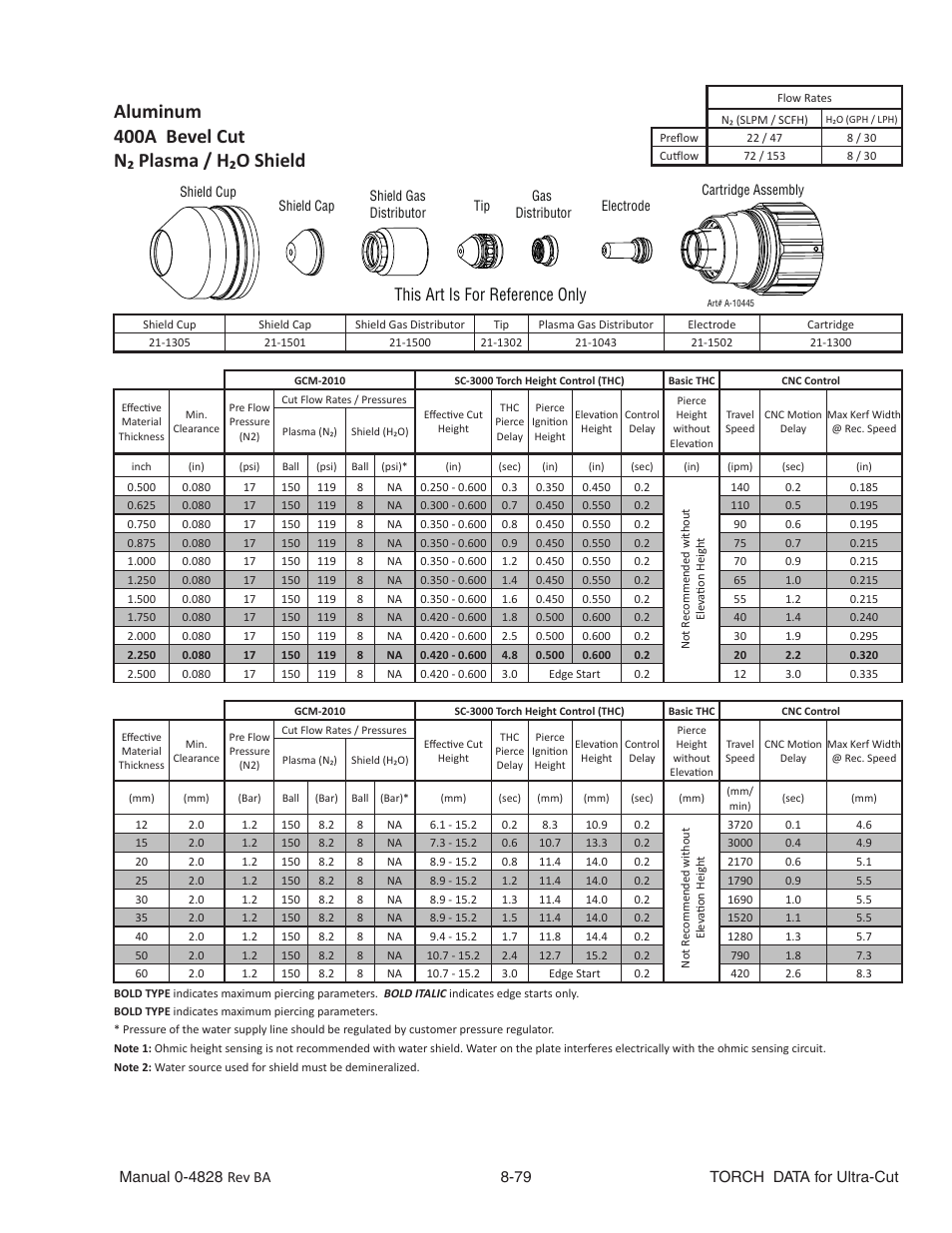 Aluminum 400a bevel cut n₂ plasma / h₂o shield, This art is for reference only | Tweco Ultra-Cut Torch Data User Manual | Page 79 / 92