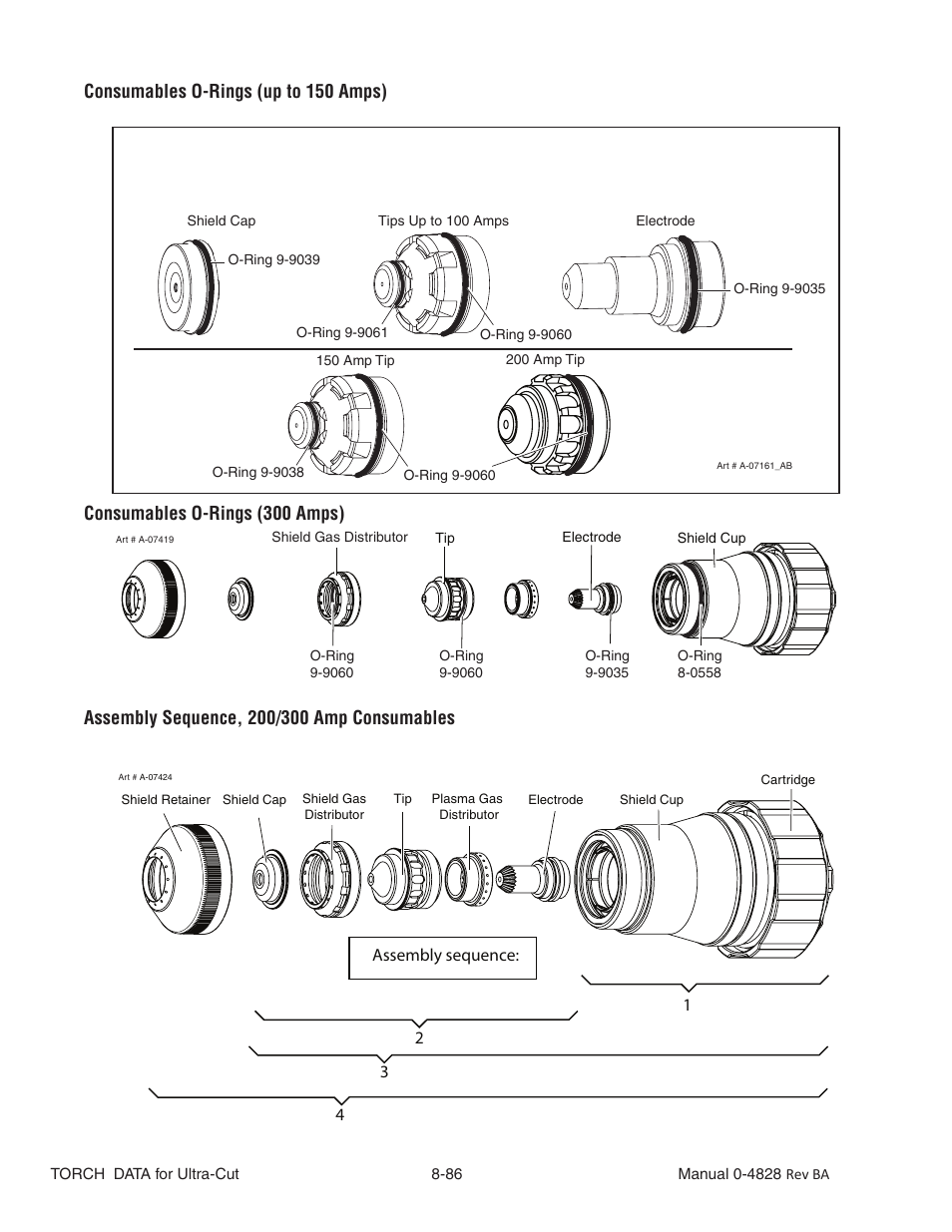 Consumables o-rings (up to 150 amps), Consumables o-rings (300 amps) | Tweco Ultra-Cut Torch Data User Manual | Page 86 / 92