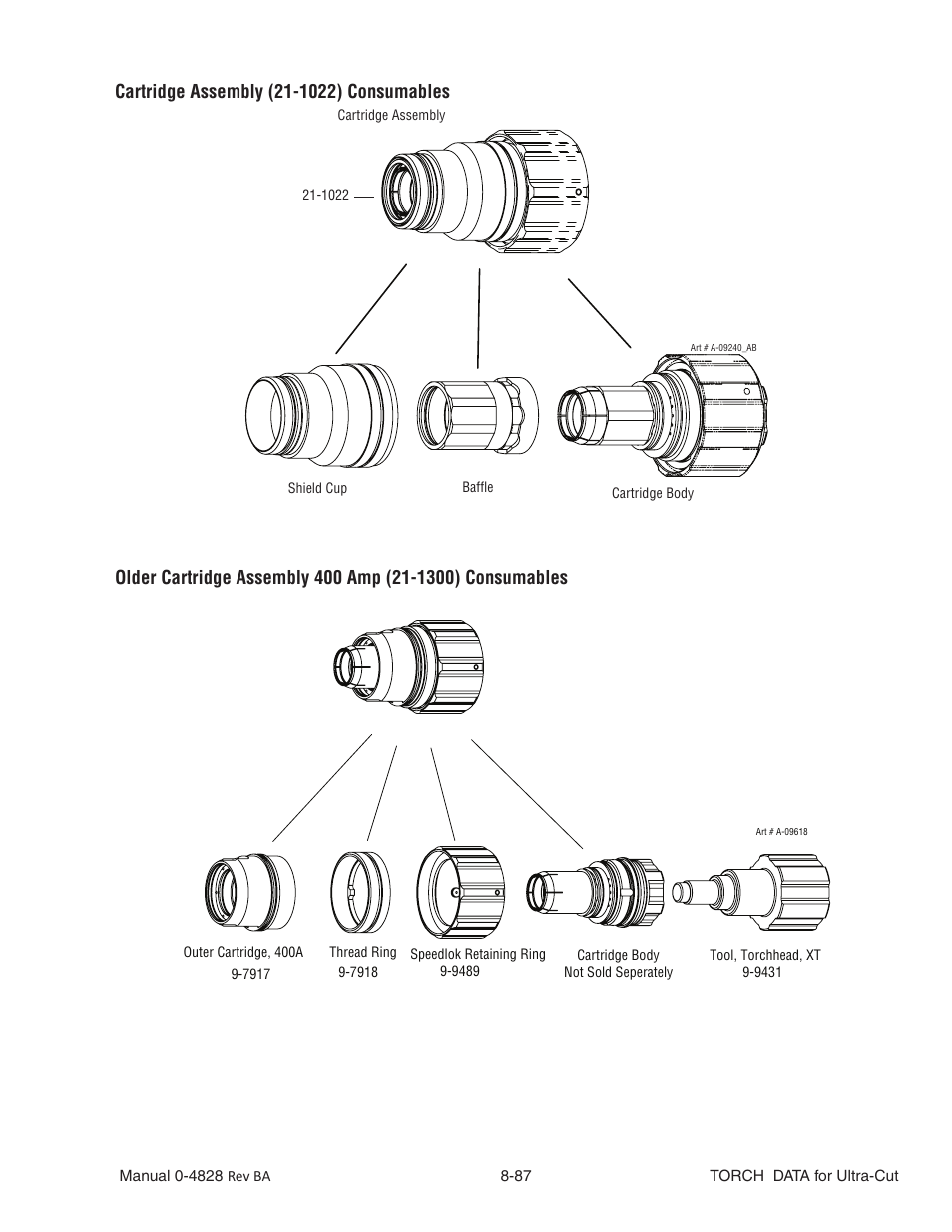 Tweco Ultra-Cut Torch Data User Manual | Page 87 / 92