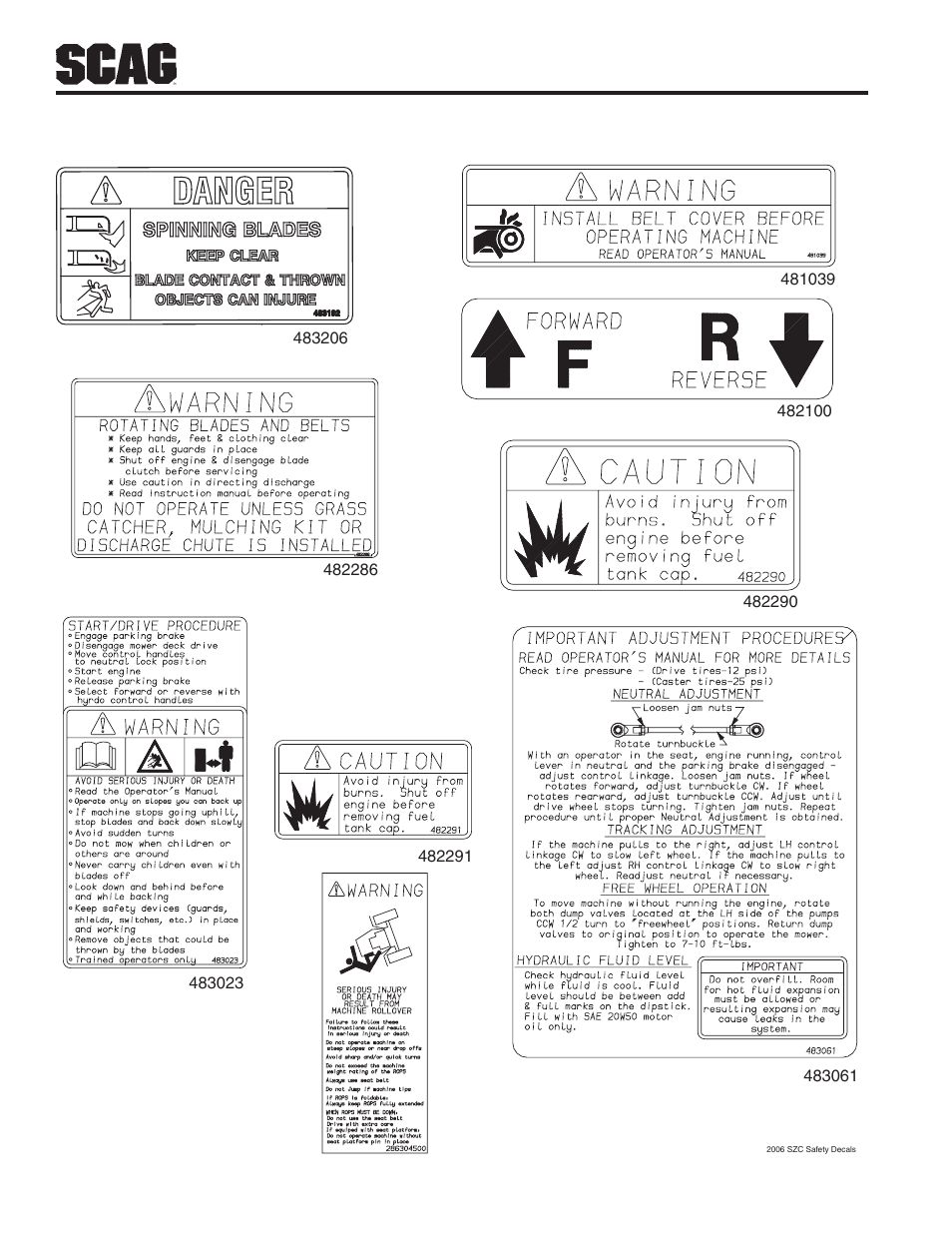 Briggs & Stratton SZC User Manual | Page 14 / 109