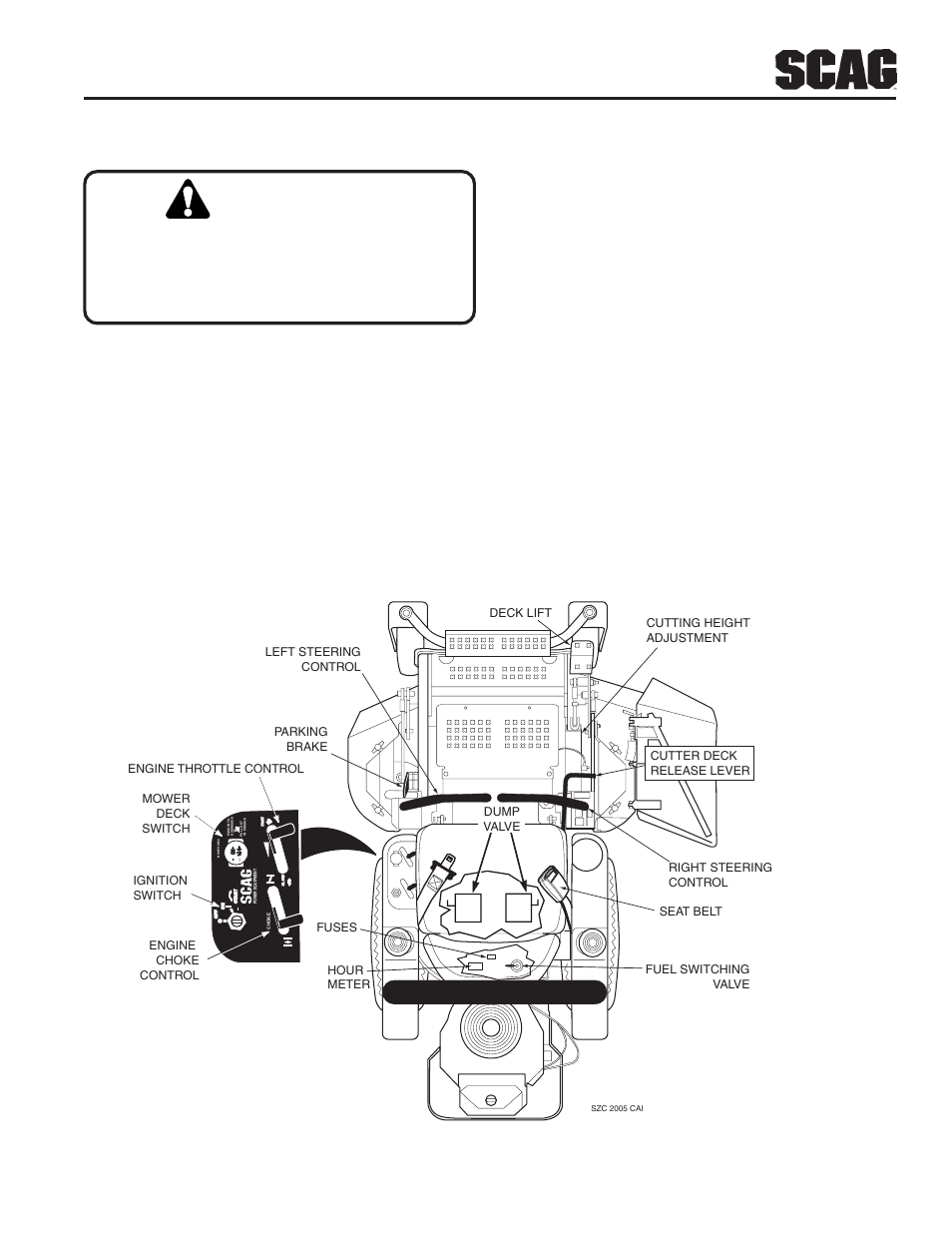 Caution, Operating instructions, 1 controls and instrument identification | Figure 4-1 controls and instruments | Briggs & Stratton SZC User Manual | Page 17 / 109