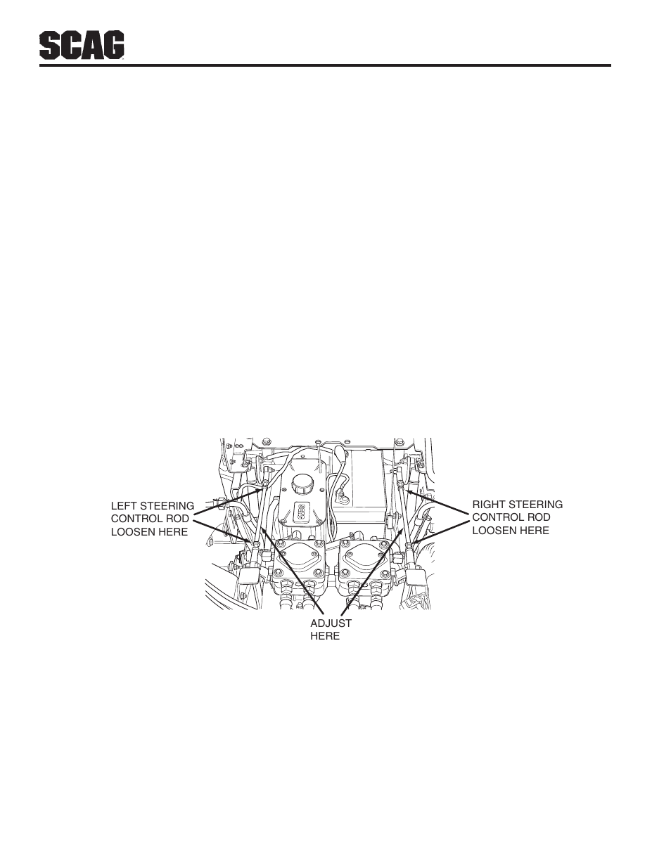 Briggs & Stratton SZC User Manual | Page 28 / 109