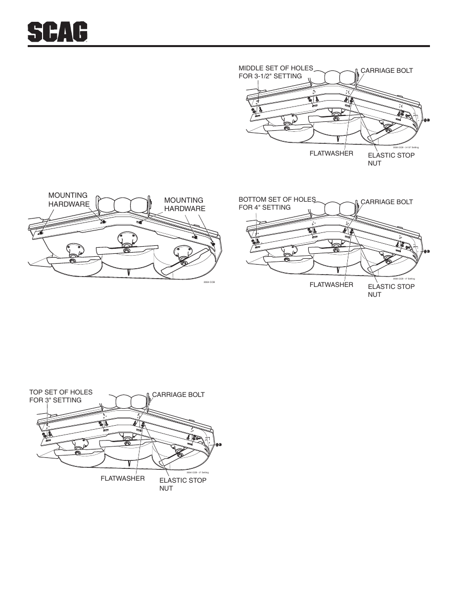 Briggs & Stratton SZC User Manual | Page 32 / 109