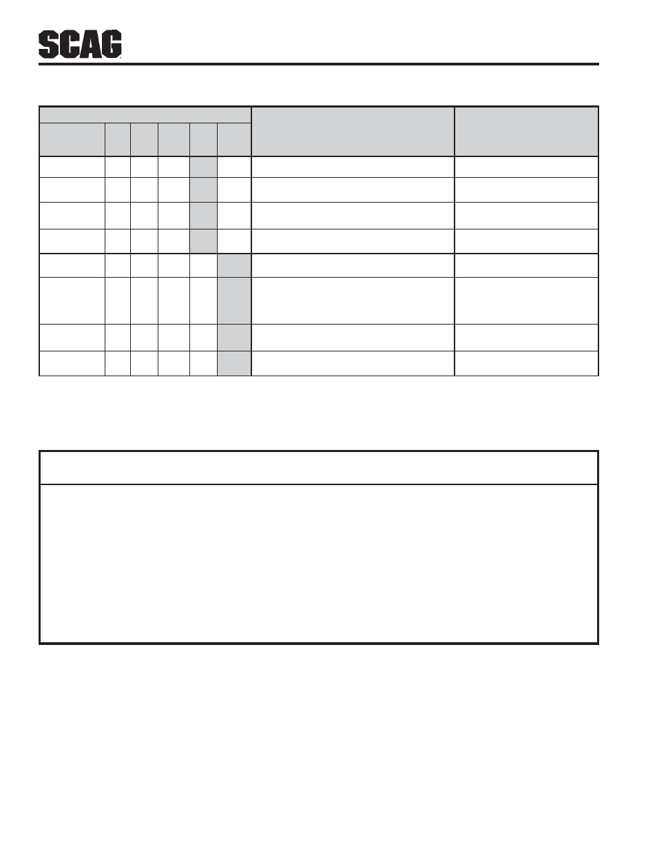 Briggs & Stratton SZC User Manual | Page 34 / 109