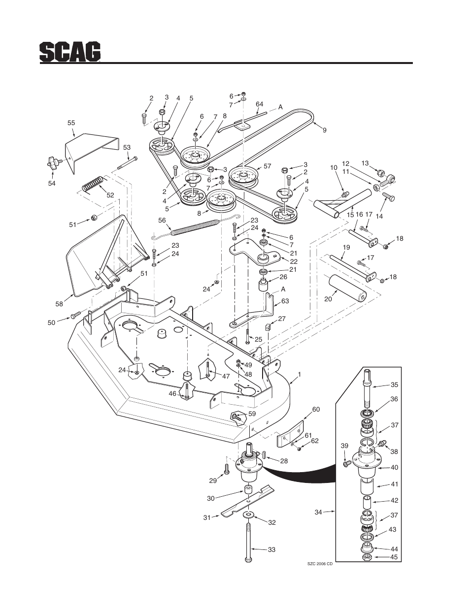 Briggs & Stratton SZC User Manual | Page 42 / 109