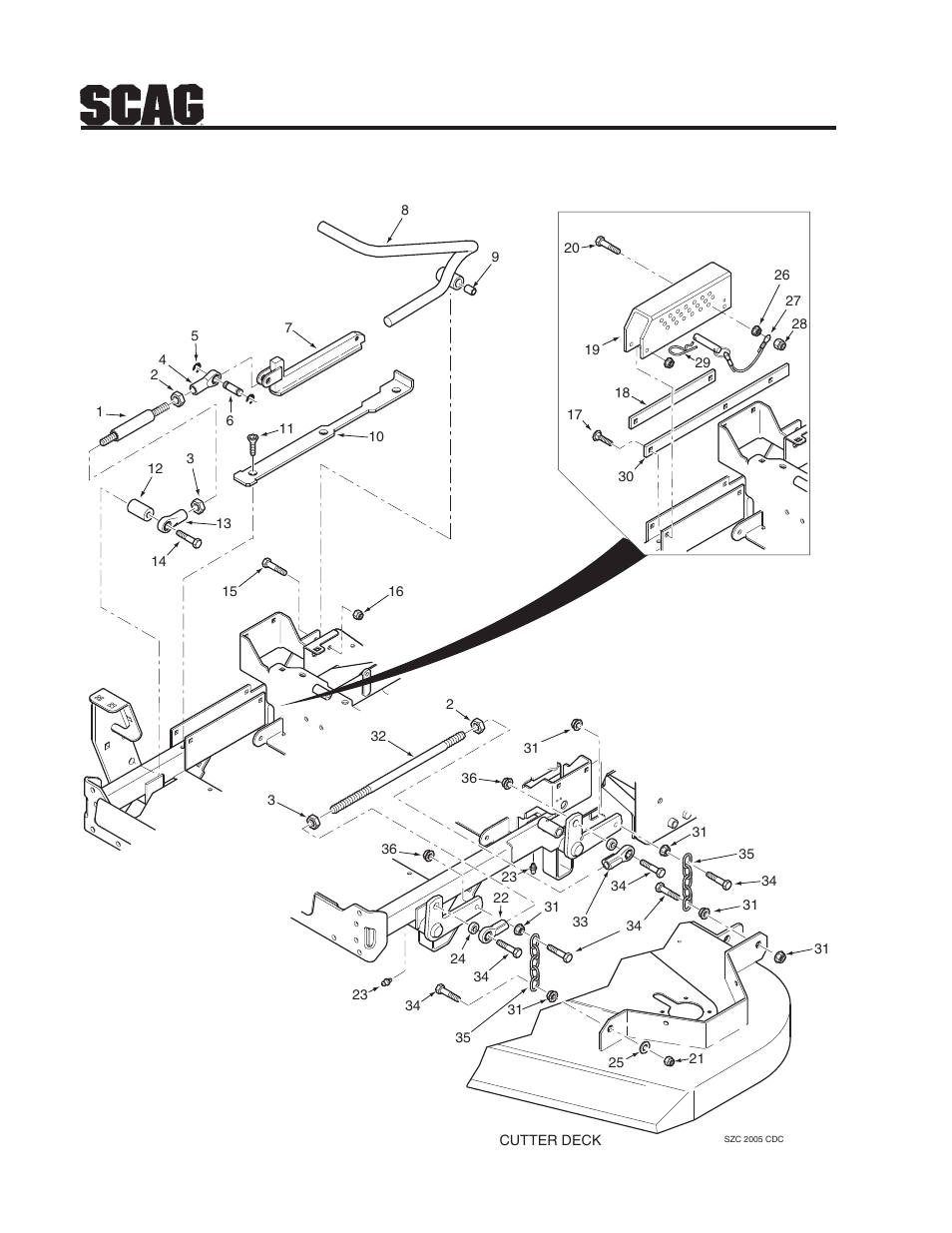 Briggs & Stratton SZC User Manual | Page 44 / 109