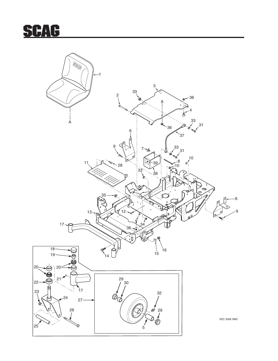Briggs & Stratton SZC User Manual | Page 46 / 109