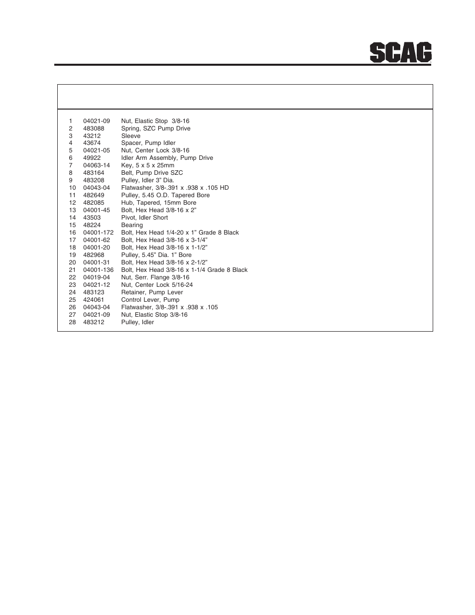 Drive system components | Briggs & Stratton SZC User Manual | Page 51 / 109