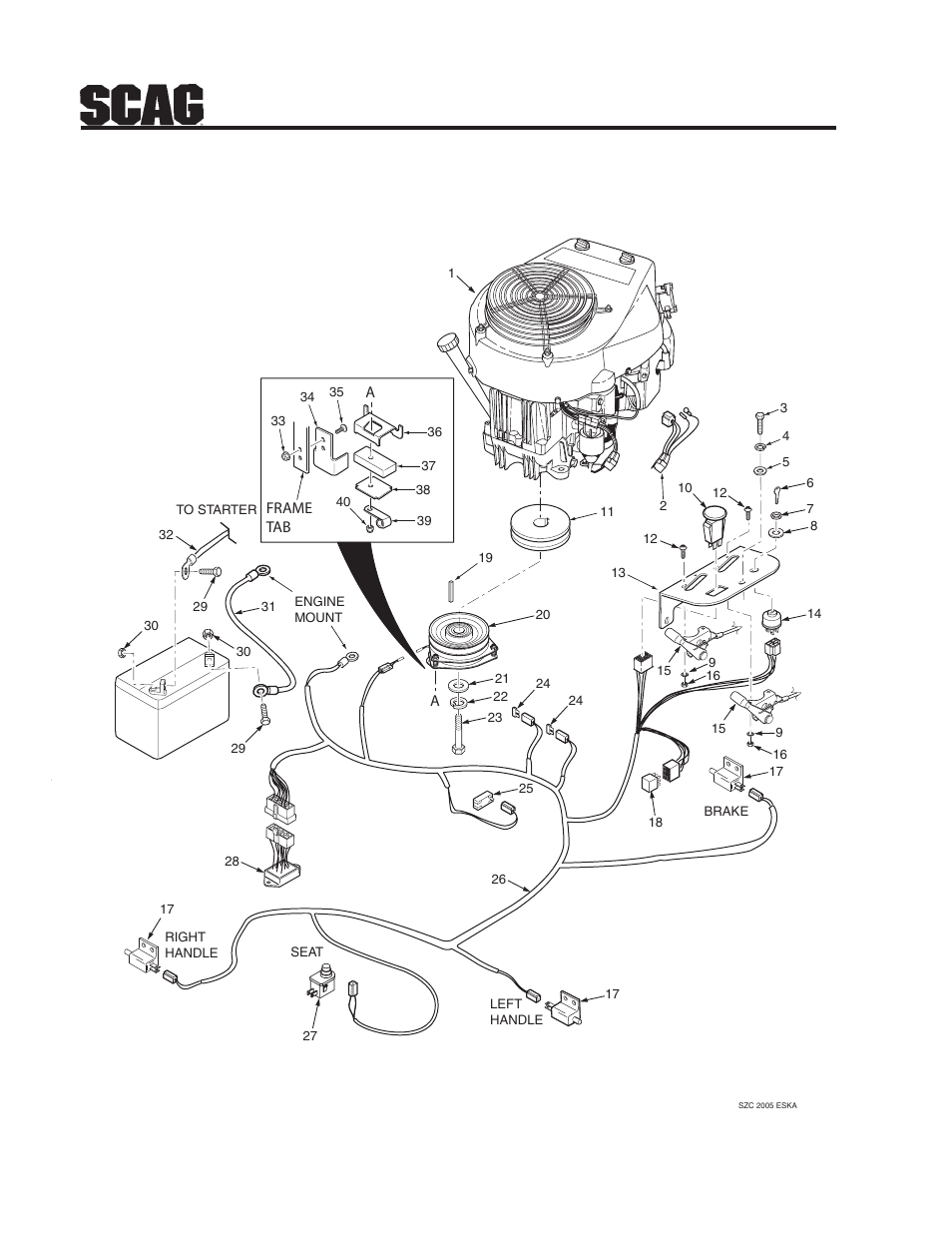 Briggs & Stratton SZC User Manual | Page 60 / 109