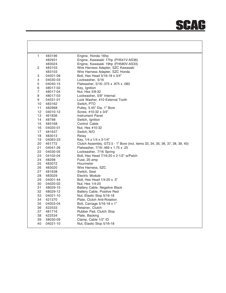 Electrical system | Briggs & Stratton SZC User Manual | Page 61 / 109