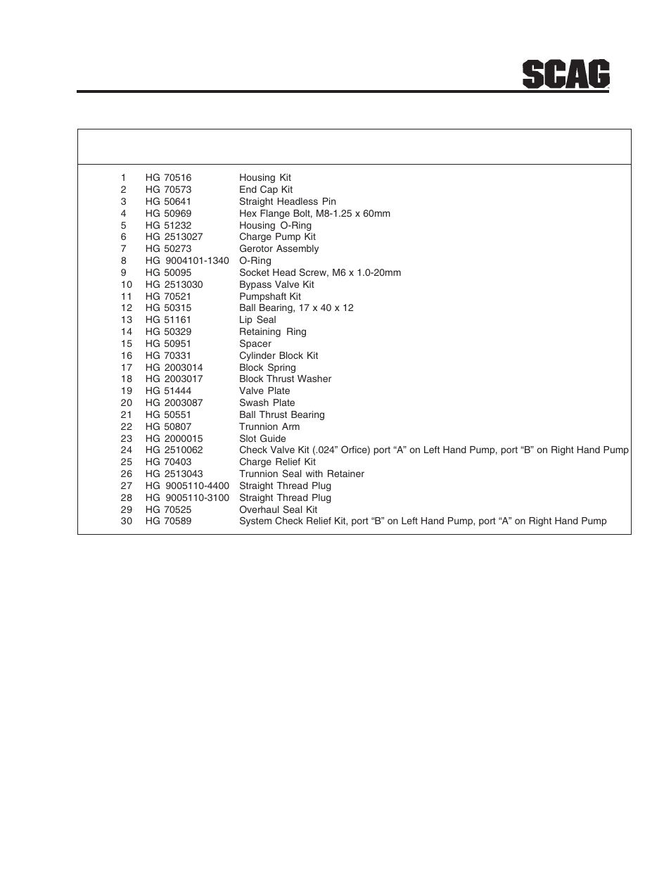 Hydraulic pump assembly | Briggs & Stratton SZC User Manual | Page 63 / 109
