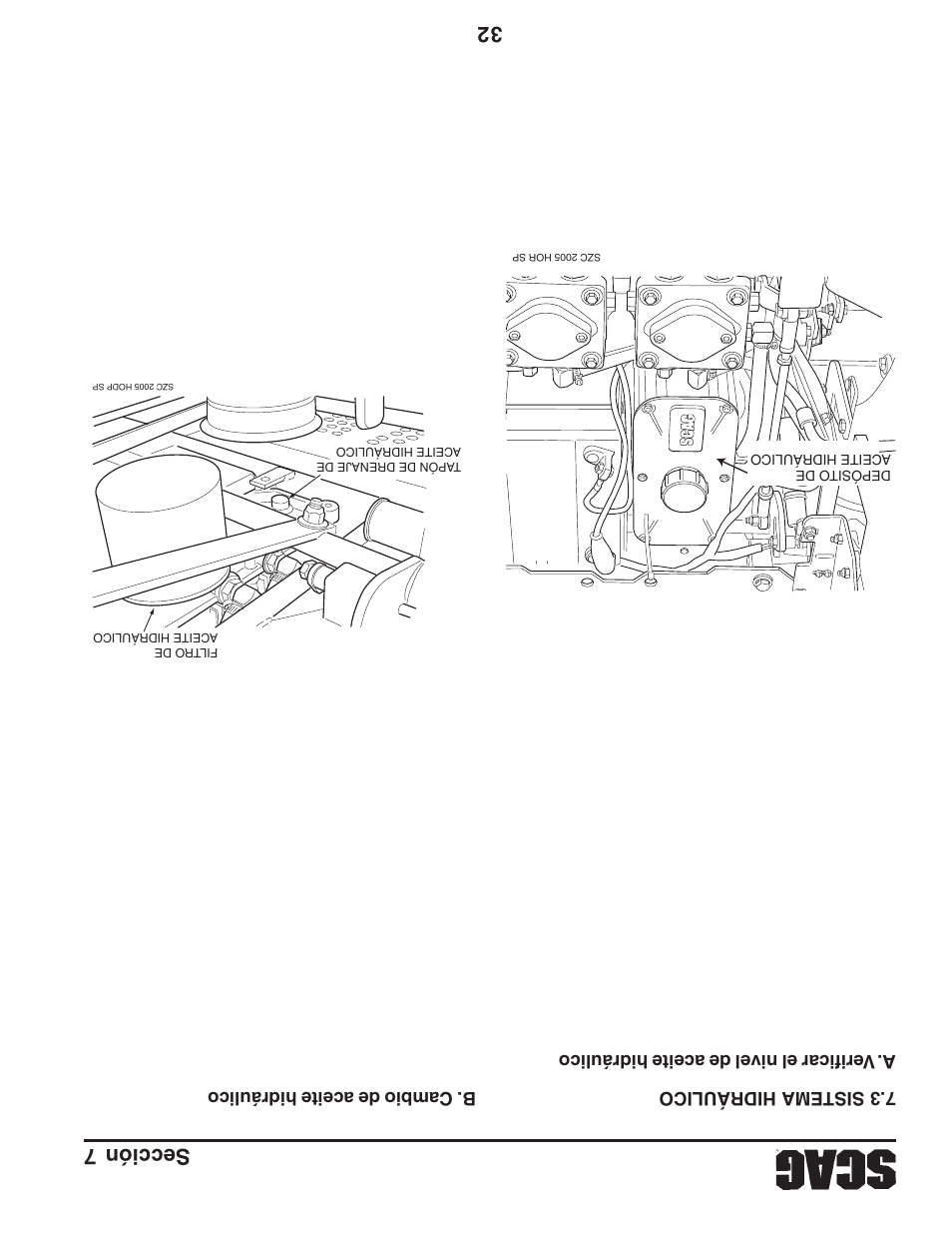 32 sección 7 | Briggs & Stratton SZC User Manual | Page 74 / 109
