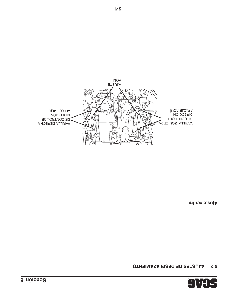 Sección 6 24 | Briggs & Stratton SZC User Manual | Page 82 / 109