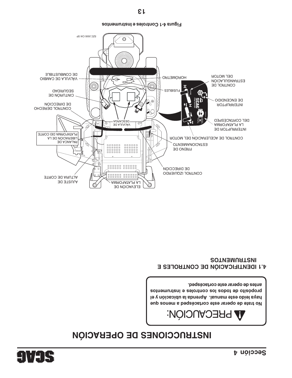Preca ución, Instrucciones de opera ción, 13 sección 4 | 1 identificación de contr oles e instrument os, Figura 4-1 controles e instrumentos | Briggs & Stratton SZC User Manual | Page 93 / 109