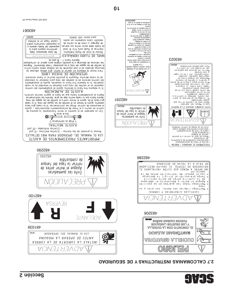 10 sección 2 | Briggs & Stratton SZC User Manual | Page 96 / 109