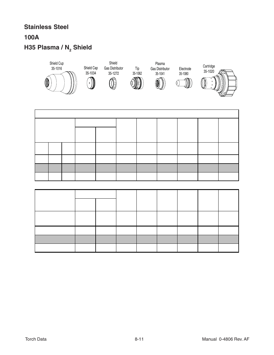 Shield | Tweco XT 301 Torch User Manual | Page 11 / 28