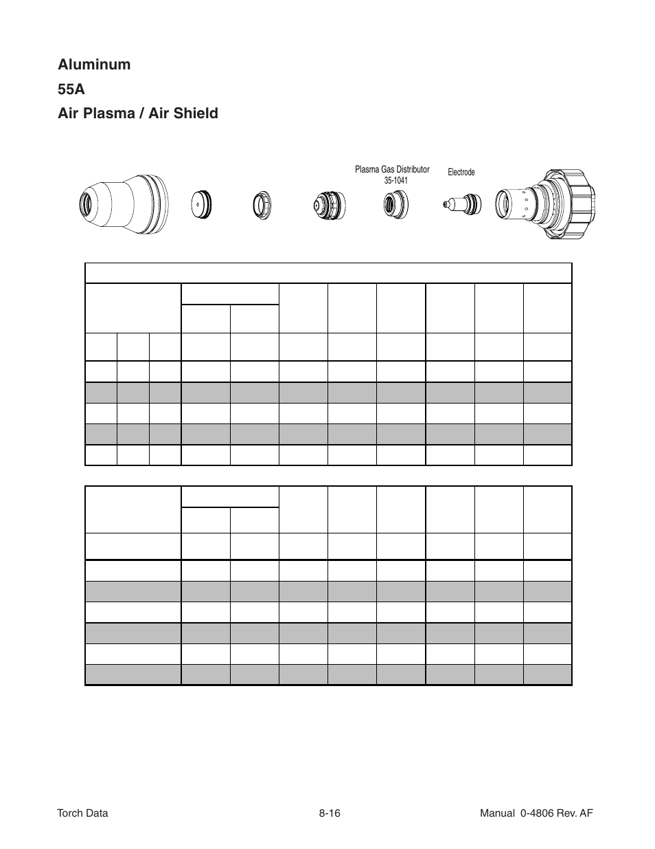 Aluminum 55a air plasma / air shield | Tweco XT 301 Torch User Manual | Page 16 / 28