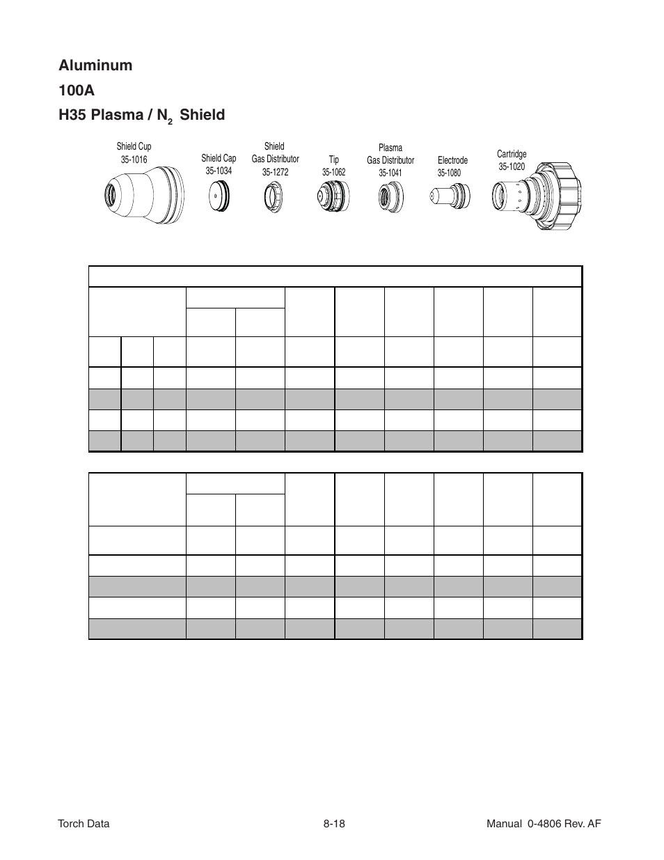 Shield | Tweco XT 301 Torch User Manual | Page 18 / 28