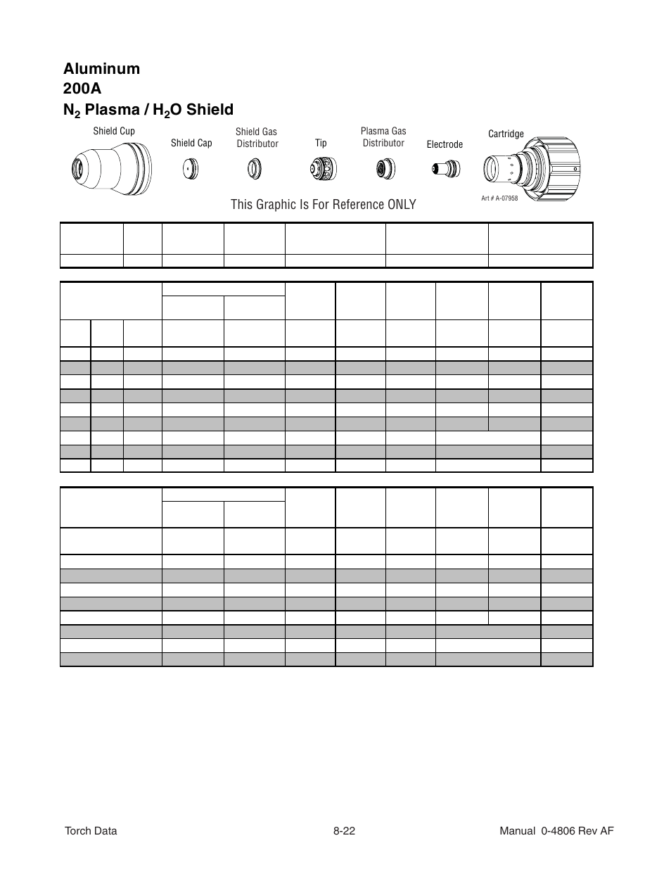 Aluminum 200a n, Plasma / h, O shield | This graphic is for reference only | Tweco XT 301 Torch User Manual | Page 22 / 28