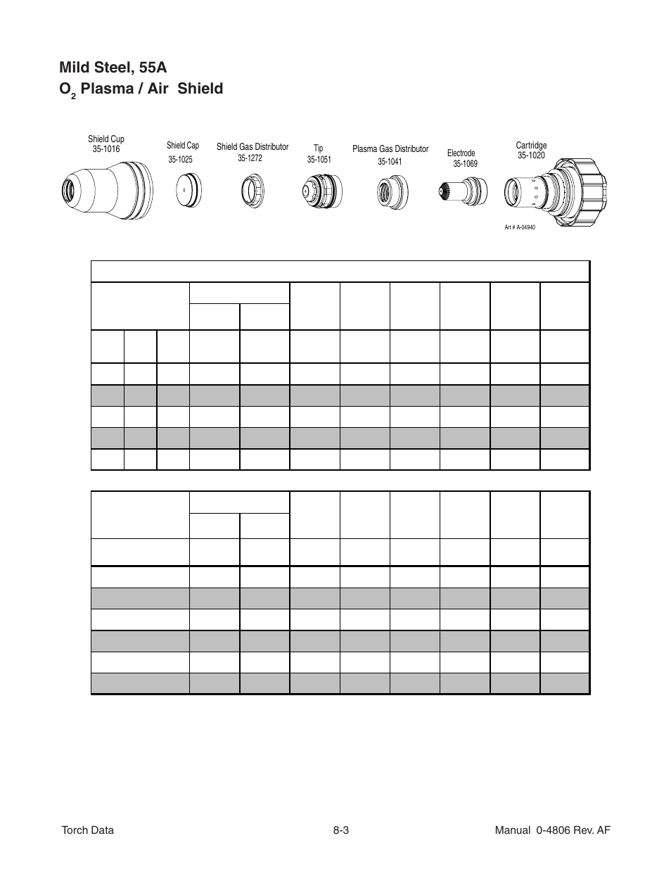 Mild steel, 55a o, Plasma / air shield | Tweco XT 301 Torch User Manual | Page 3 / 28