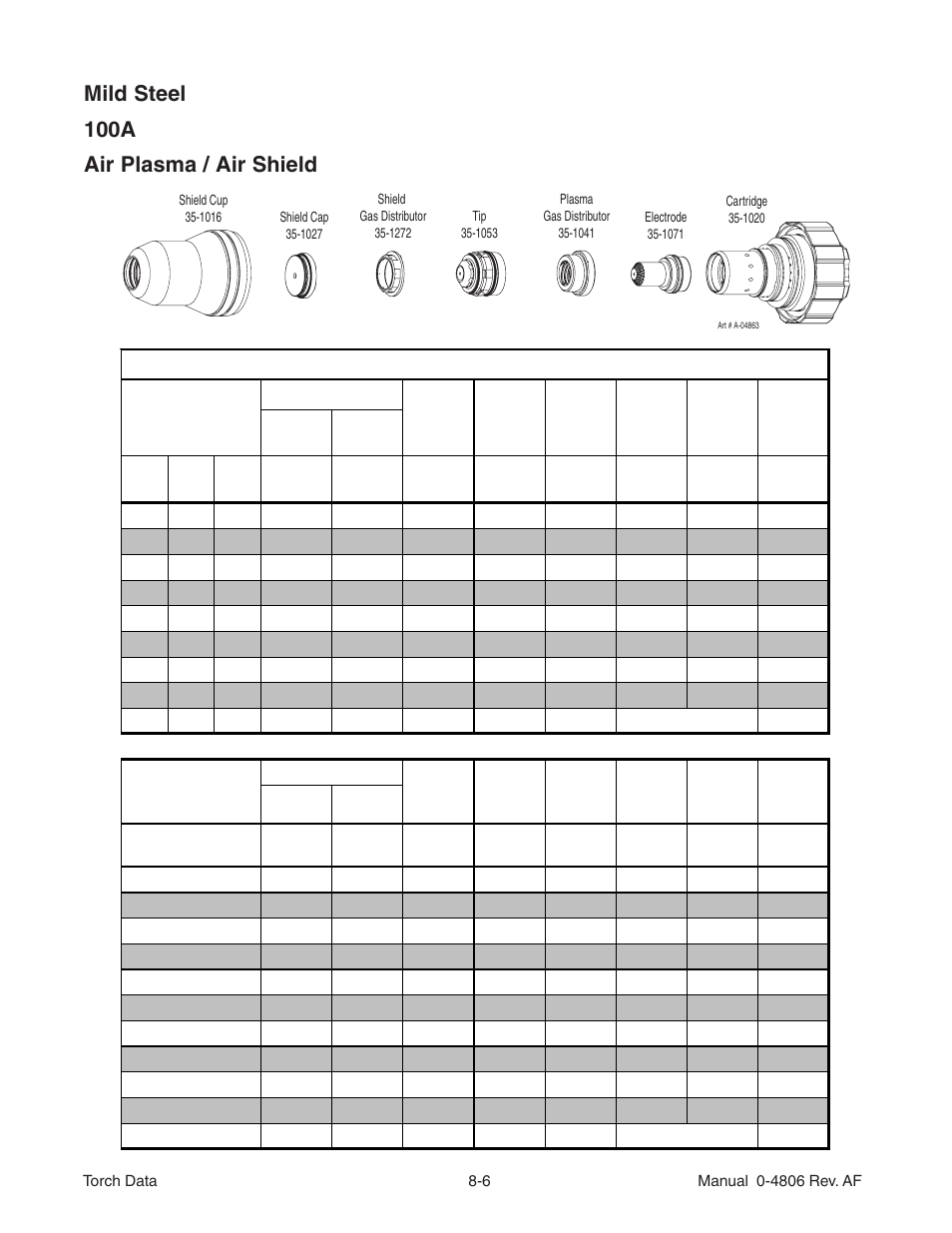 Mild steel 100a air plasma / air shield | Tweco XT 301 Torch User Manual | Page 6 / 28