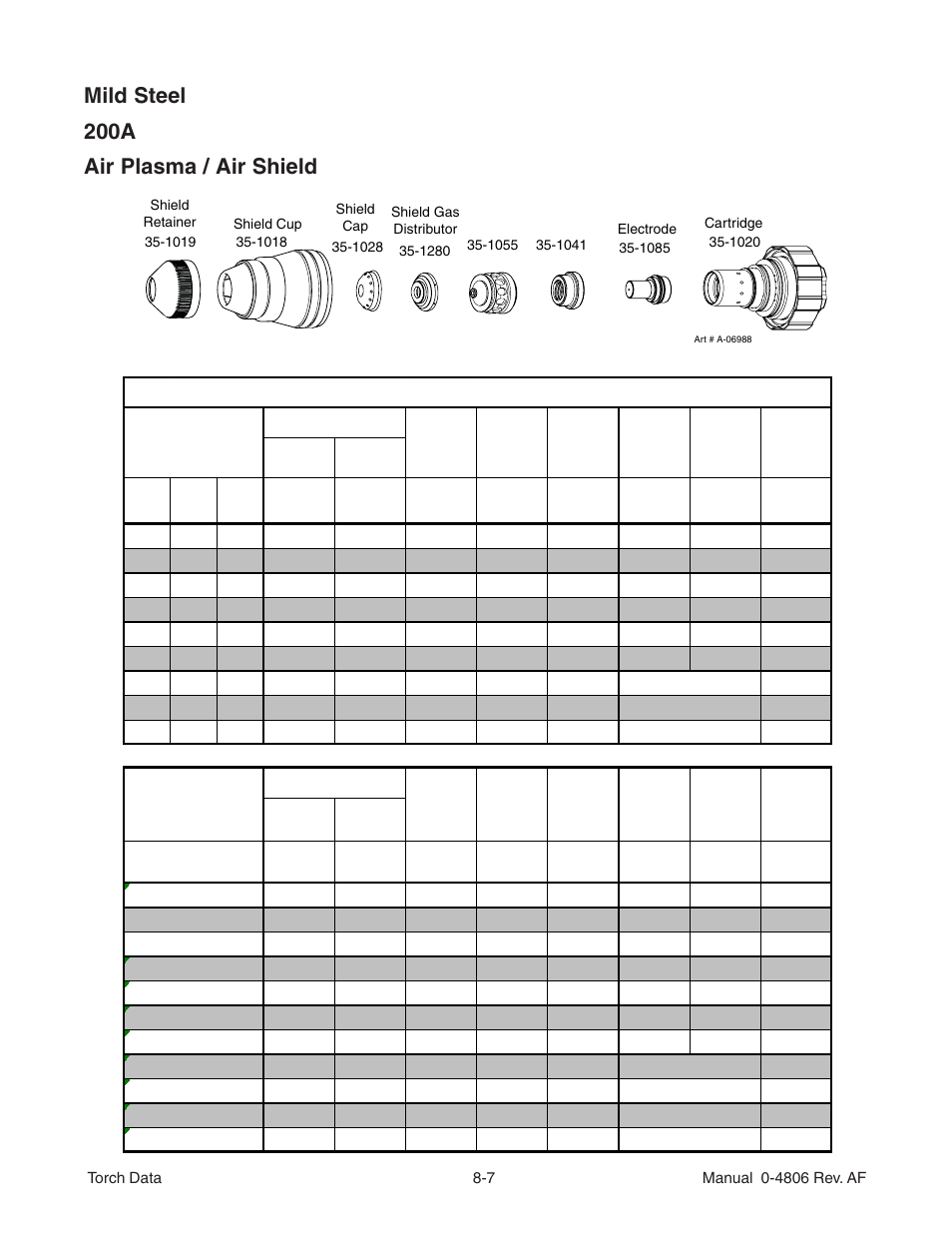 Mild steel 200a air plasma / air shield | Tweco XT 301 Torch User Manual | Page 7 / 28