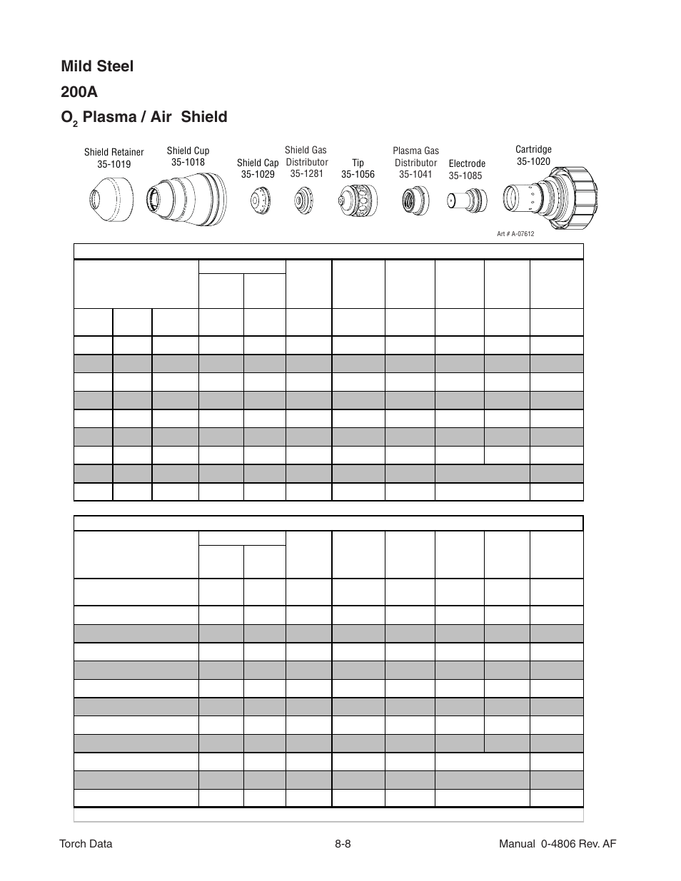 Mild steel 200a o, Plasma / air shield | Tweco XT 301 Torch User Manual | Page 8 / 28