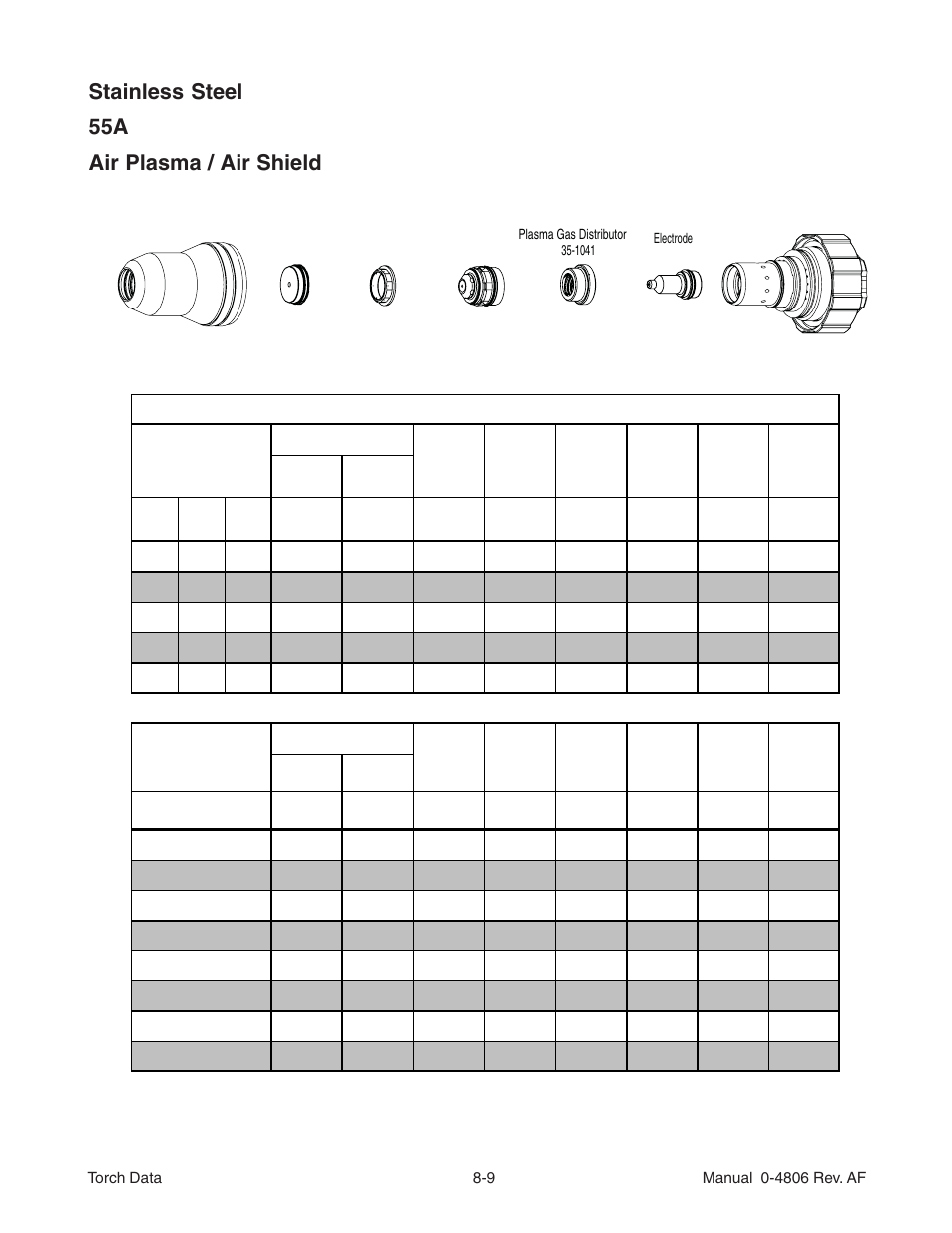 Stainless steel 55a air plasma / air shield | Tweco XT 301 Torch User Manual | Page 9 / 28