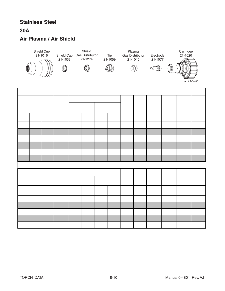 Stainless steel 30a air plasma / air shield | Tweco XT-300 Torch Data for Distributor Ultra-Cut 150 & 200 Power Supply AJ User Manual | Page 10 / 40