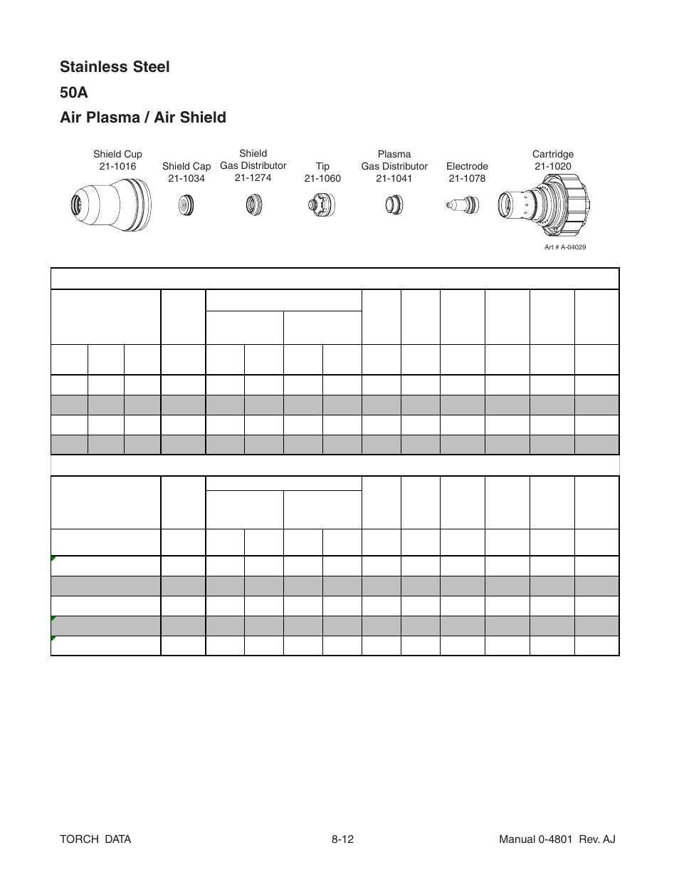 Stainless steel 50a air plasma / air shield | Tweco XT-300 Torch Data for Distributor Ultra-Cut 150 & 200 Power Supply AJ User Manual | Page 12 / 40