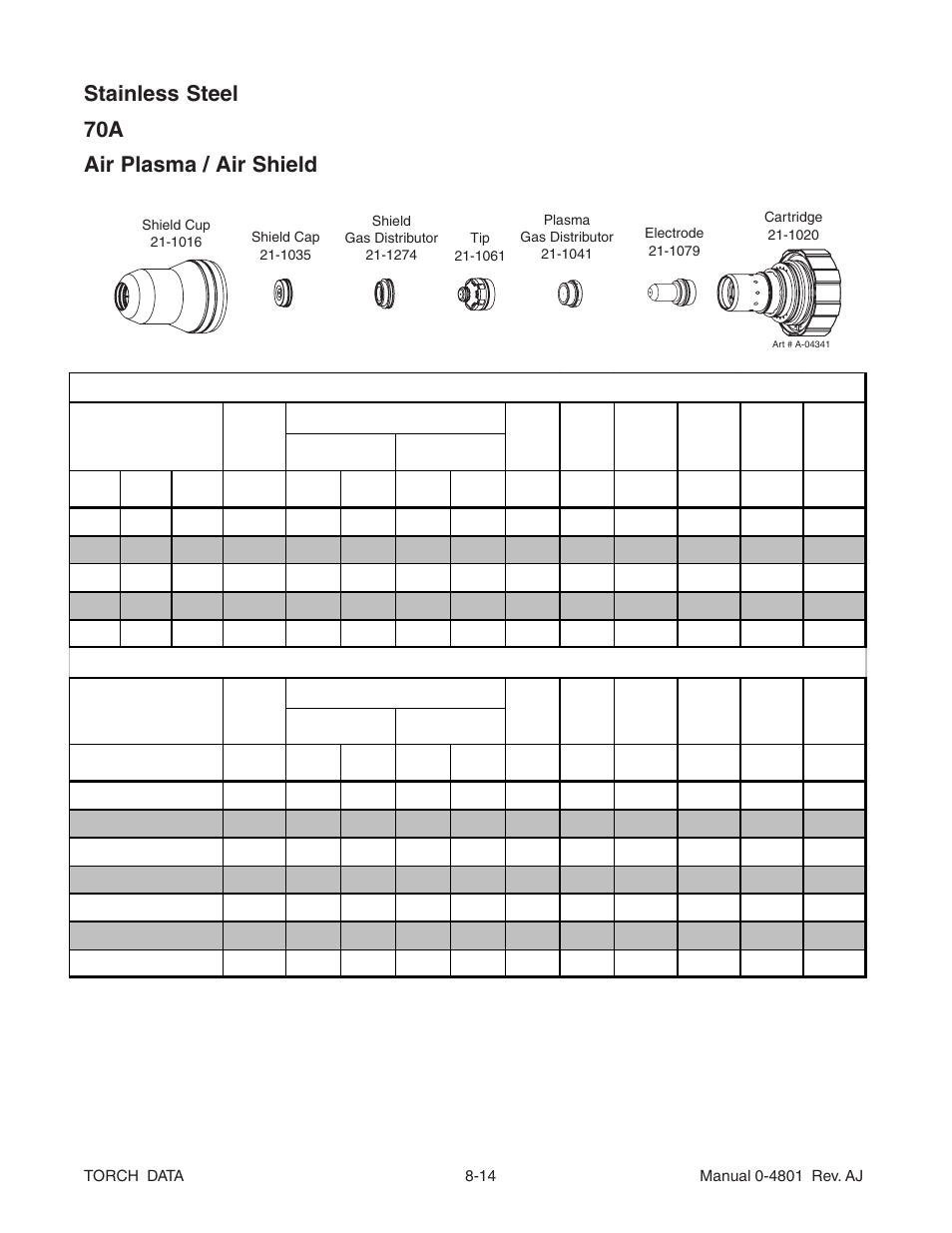 Stainless steel 70a air plasma / air shield | Tweco XT-300 Torch Data for Distributor Ultra-Cut 150 & 200 Power Supply AJ User Manual | Page 14 / 40