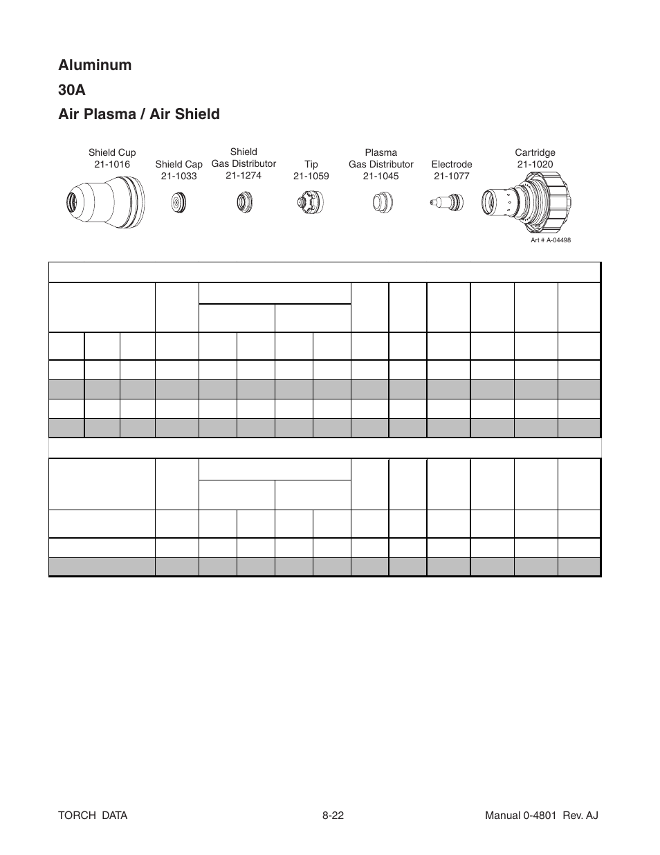 Aluminum 30a air plasma / air shield | Tweco XT-300 Torch Data for Distributor Ultra-Cut 150 & 200 Power Supply AJ User Manual | Page 22 / 40