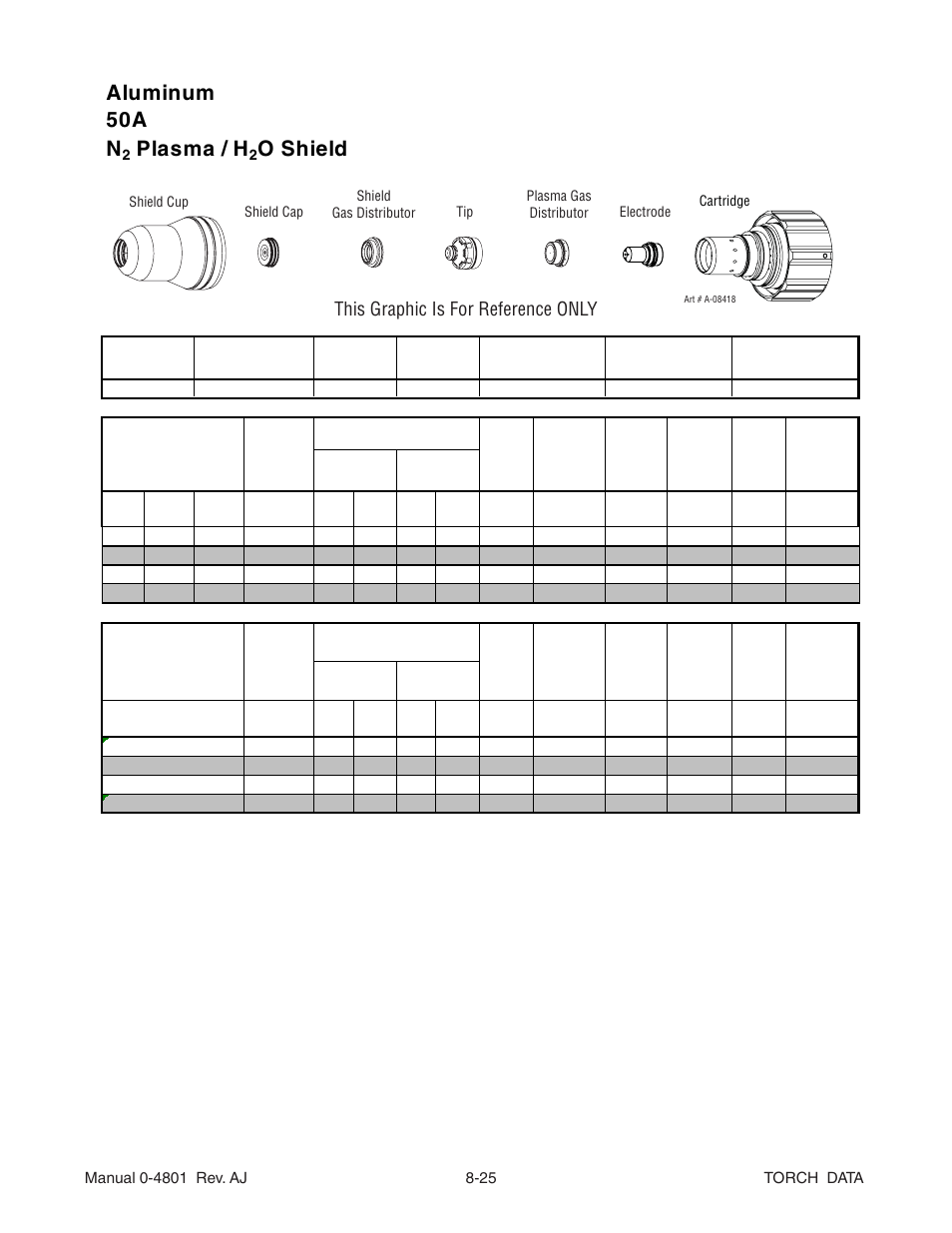 Aluminum 50a n, Plasma / h, O shield | This graphic is for reference only | Tweco XT-300 Torch Data for Distributor Ultra-Cut 150 & 200 Power Supply AJ User Manual | Page 25 / 40