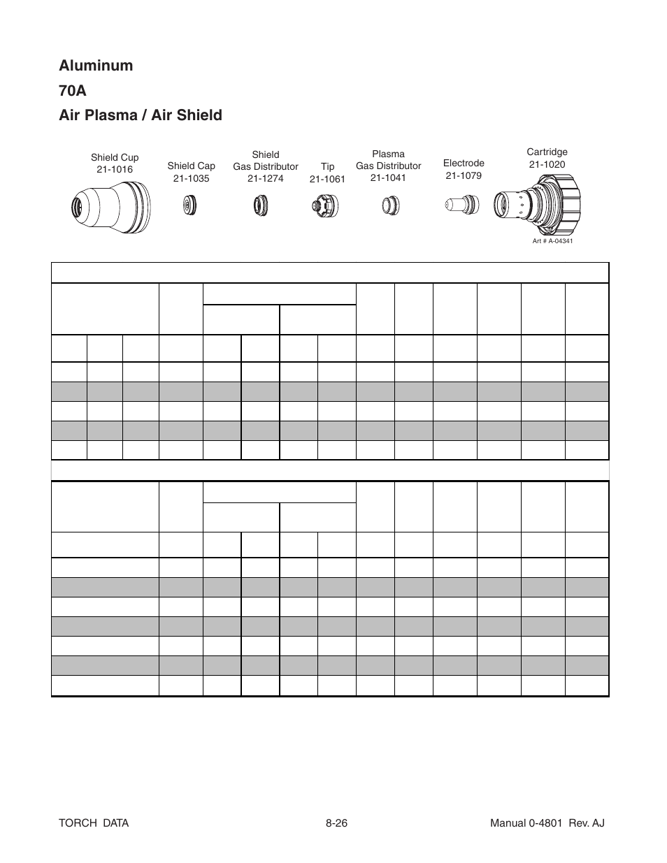 Aluminum 70a air plasma / air shield | Tweco XT-300 Torch Data for Distributor Ultra-Cut 150 & 200 Power Supply AJ User Manual | Page 26 / 40