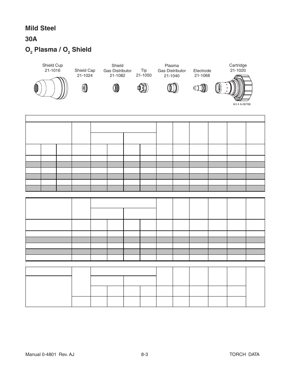 Mild steel 30a o, Plasma / o, Shield | Tweco XT-300 Torch Data for Distributor Ultra-Cut 150 & 200 Power Supply AJ User Manual | Page 3 / 40