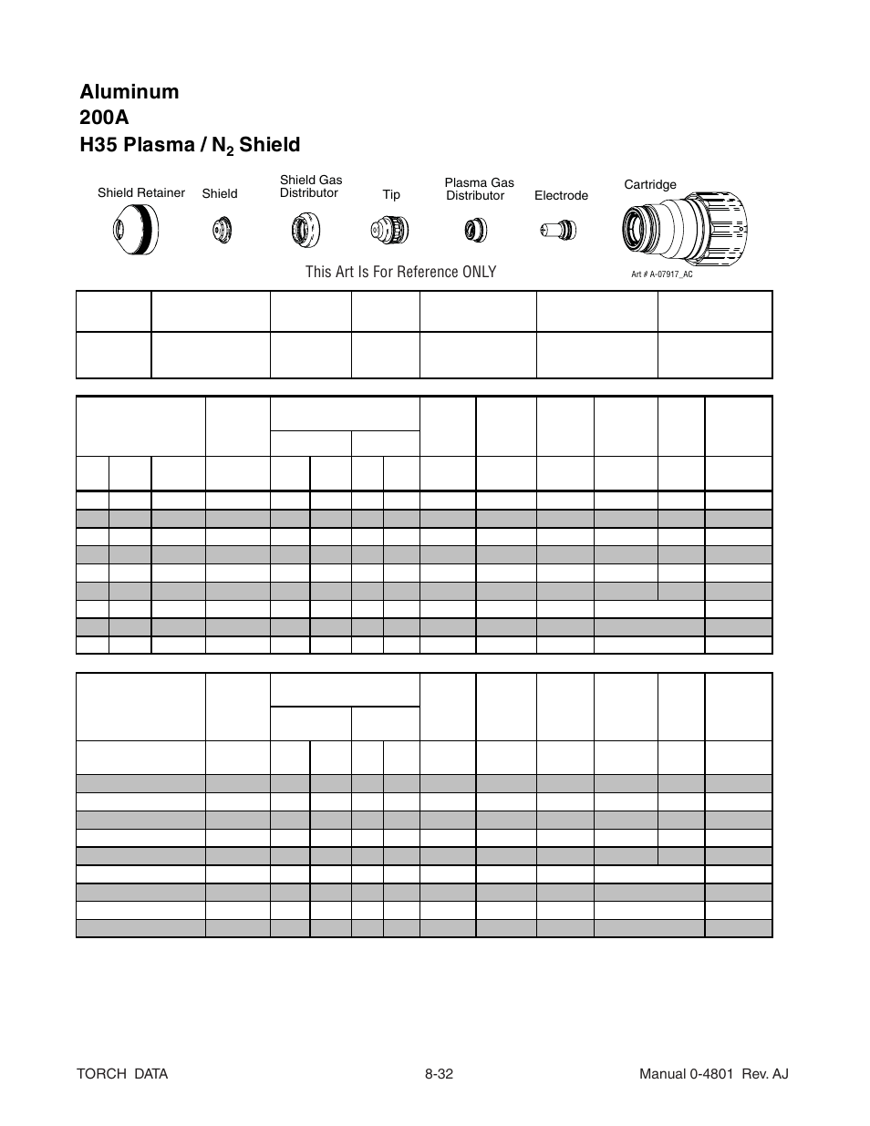 Shield | Tweco XT-300 Torch Data for Distributor Ultra-Cut 150 & 200 Power Supply AJ User Manual | Page 32 / 40