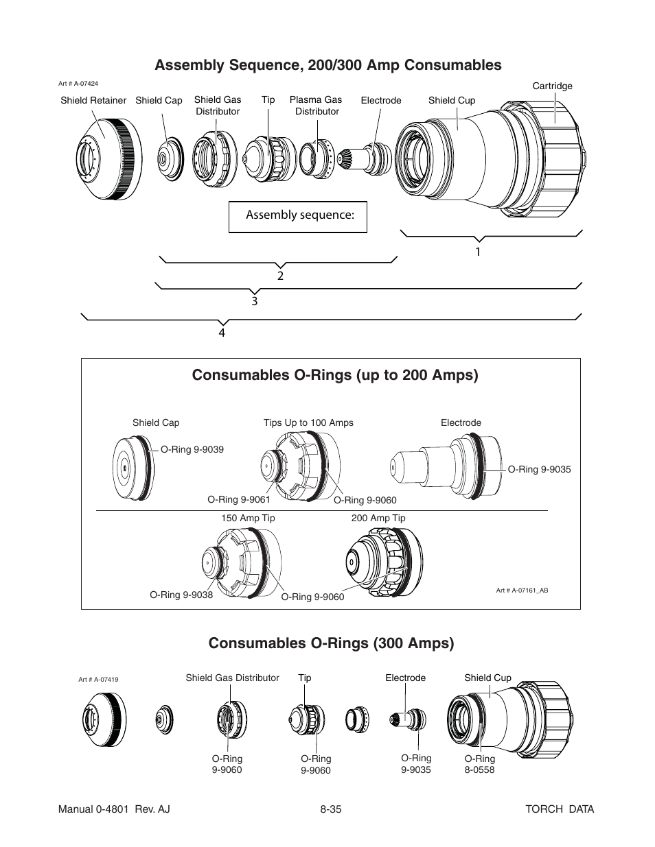 Consumables o-rings (300 amps), Consumables o-rings (up to 200 amps), Assembly sequence | Tweco XT-300 Torch Data for Distributor Ultra-Cut 150 & 200 Power Supply AJ User Manual | Page 35 / 40