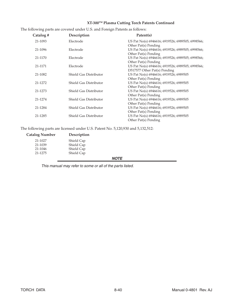 Tweco XT-300 Torch Data for Distributor Ultra-Cut 150 & 200 Power Supply AJ User Manual | Page 40 / 40